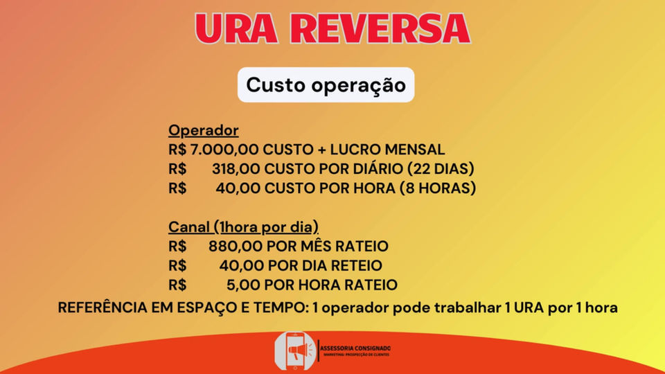URA REVERSA - custo e produção